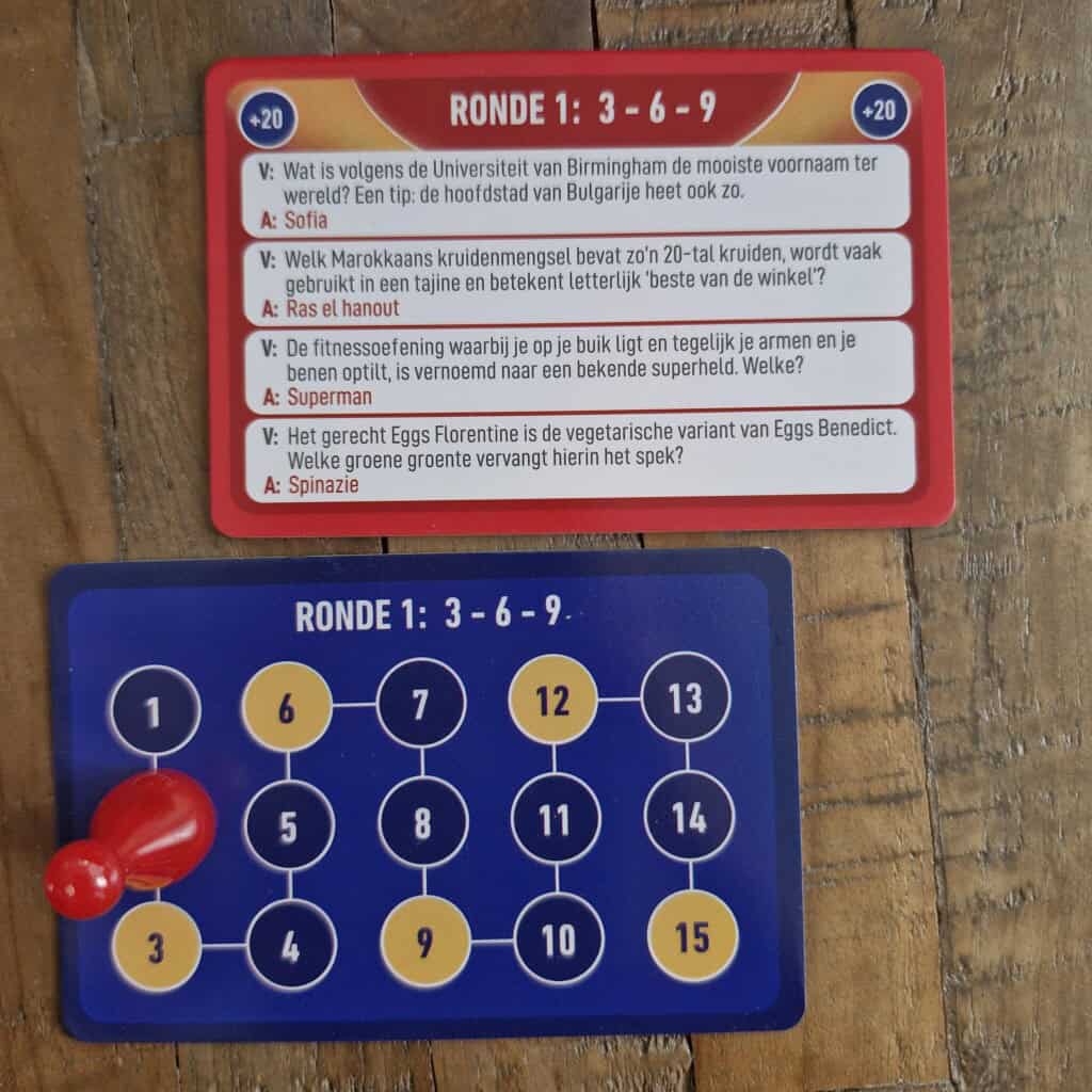 De Slimste Mens ter Wereld, Identitaty Games, review door Michelle, partygame
