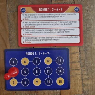 De Slimste Mens ter Wereld, Identitaty Games, review door Michelle, partygame
