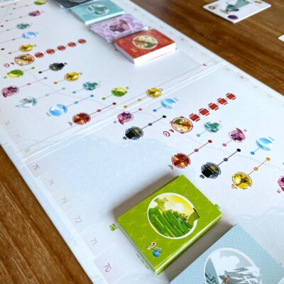 Tokaido