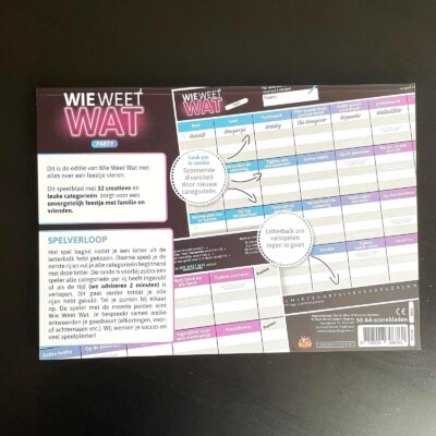 Wie Weet Wat - Party