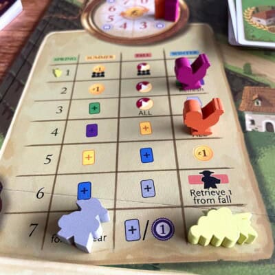 Viticulture: Bordeaux